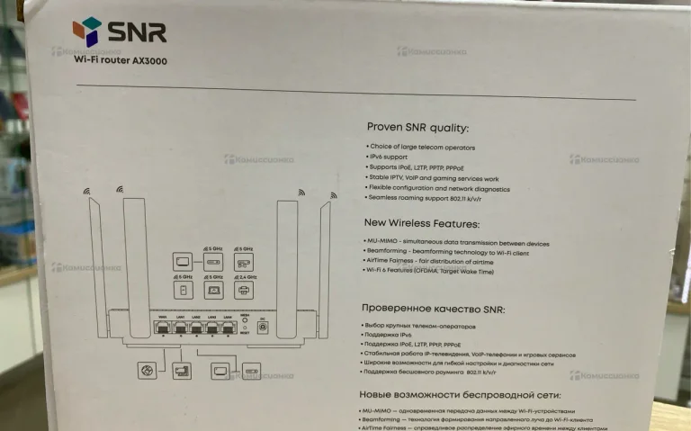 Роутер SNR AX2 AC3000